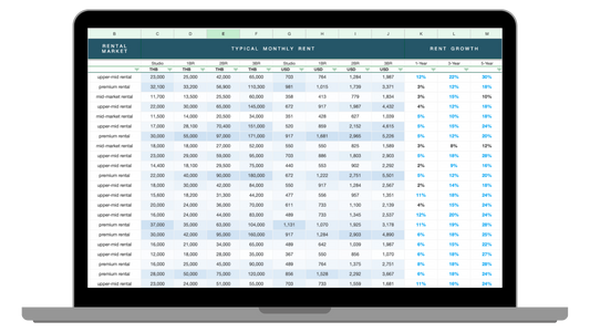 Athens Real Estate Database Pro++ | 2026
